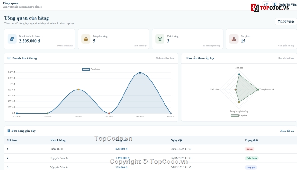 học tập,website học tập,web bán dụng cụ